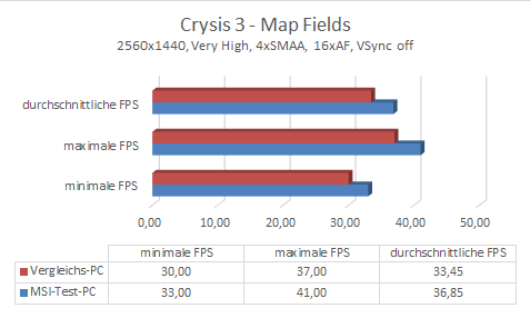 Crysis3.png