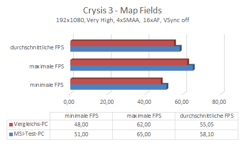 Crysis3_2.png